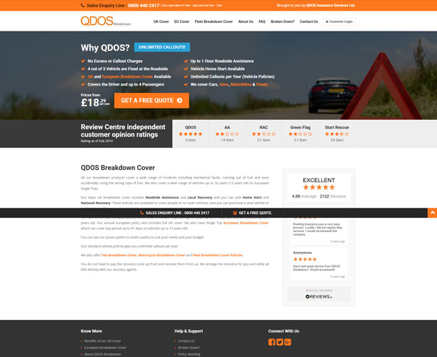 QDOS Breakdown